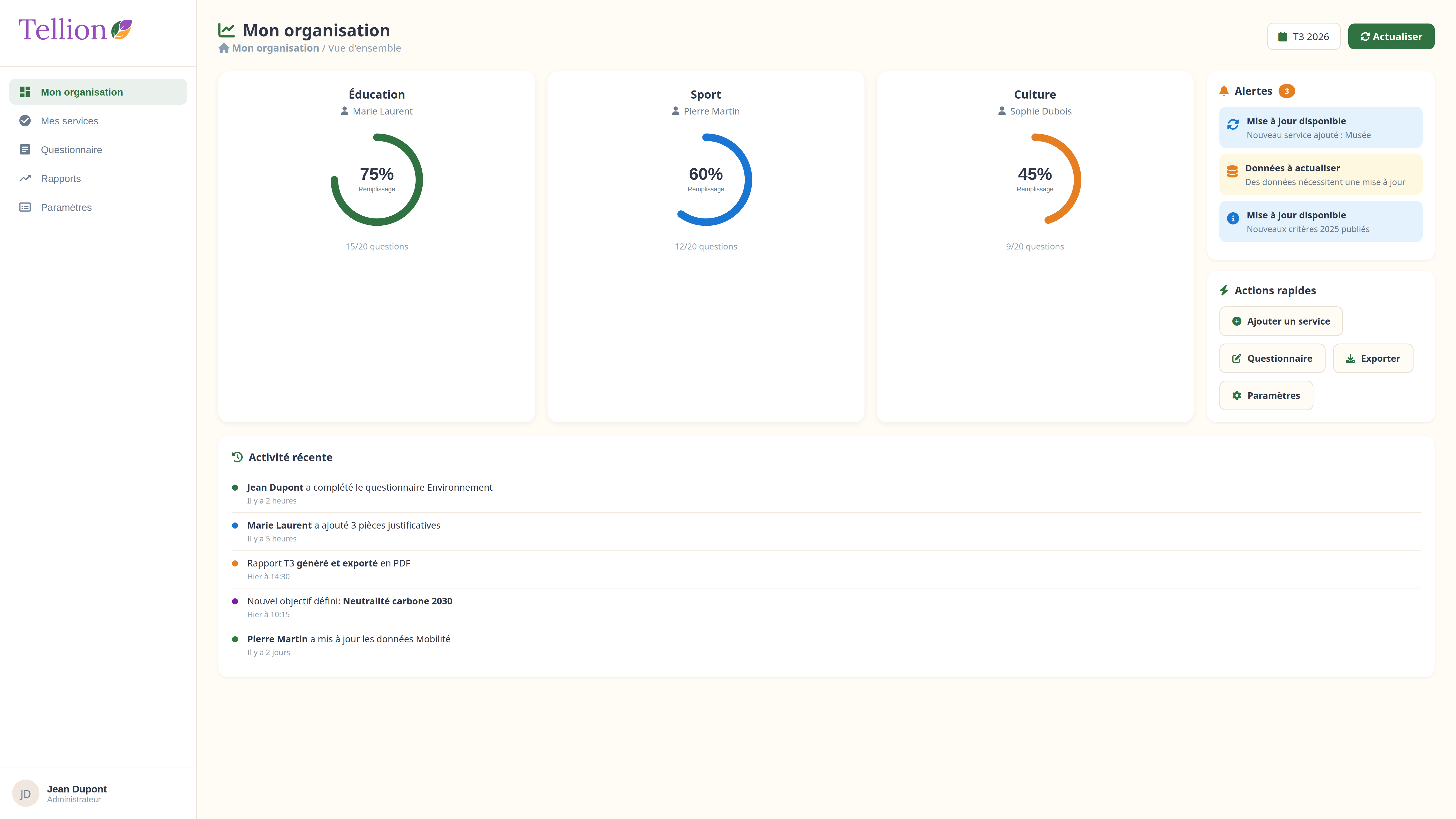 Vue Mon Organisation du logiciel Tellion