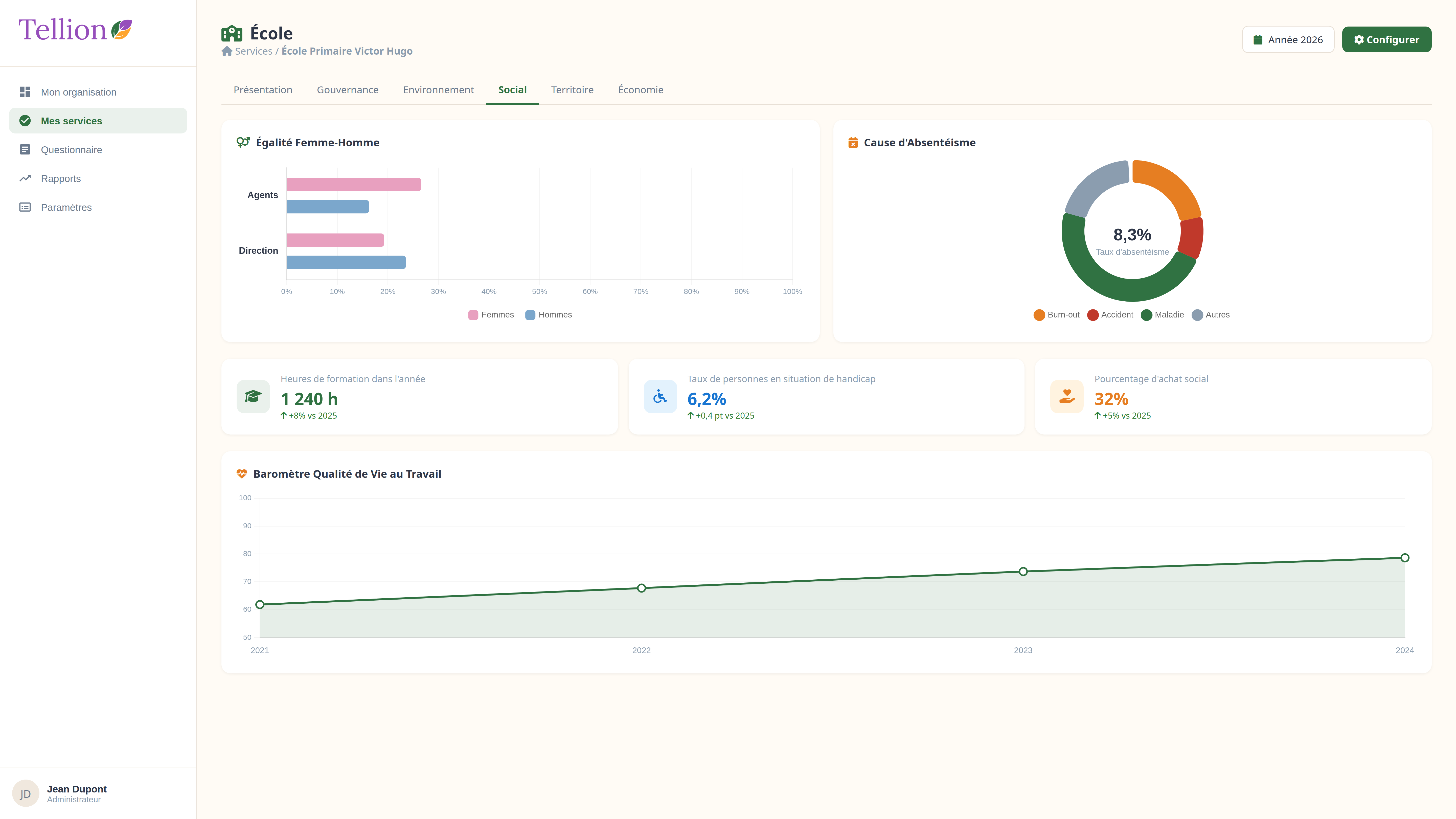 Vue Mes services du logiciel Tellion